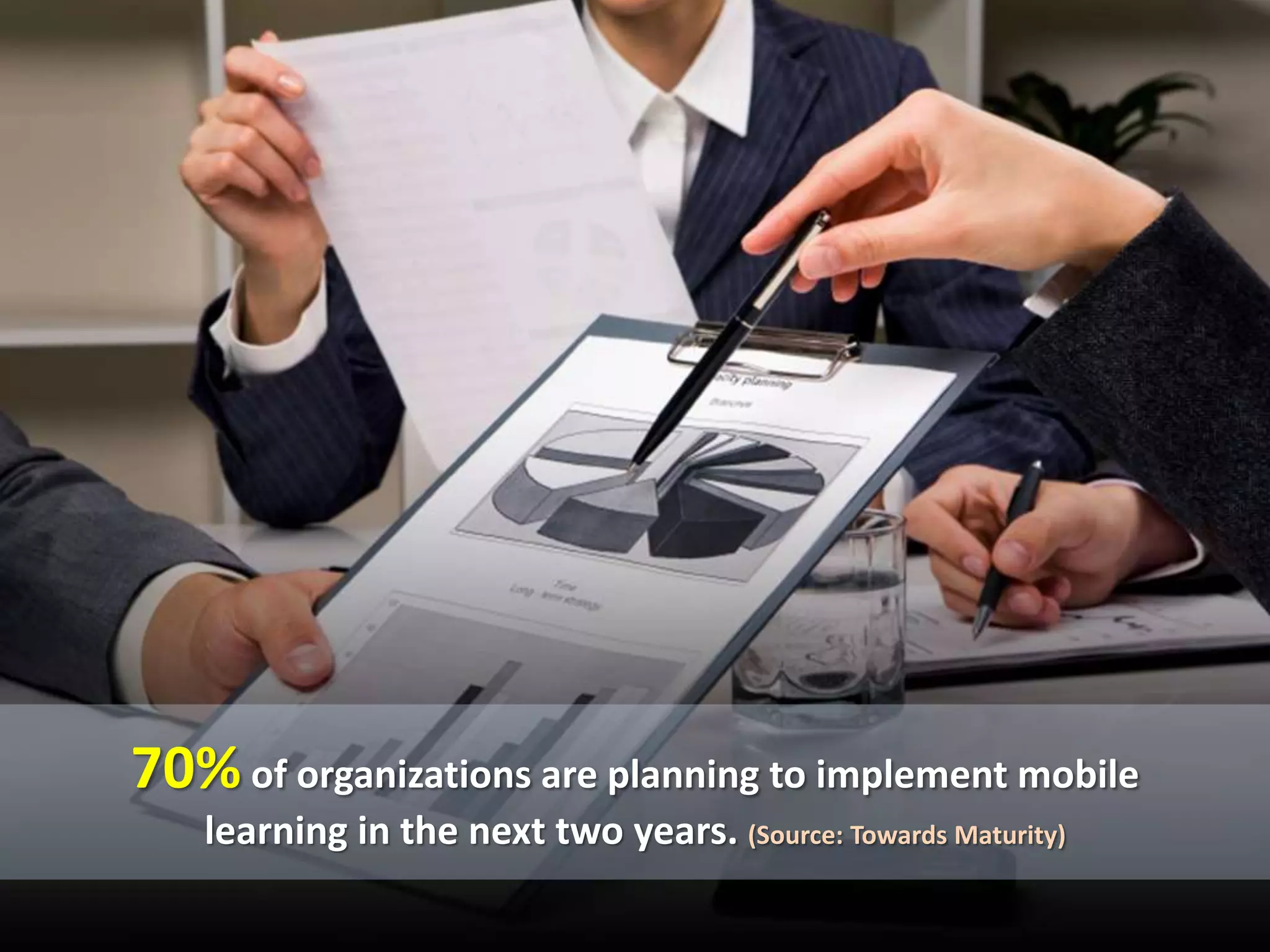 70% of organizations are planning to implement mobile
learning in the next two years. (Source: Towards Maturity)
 