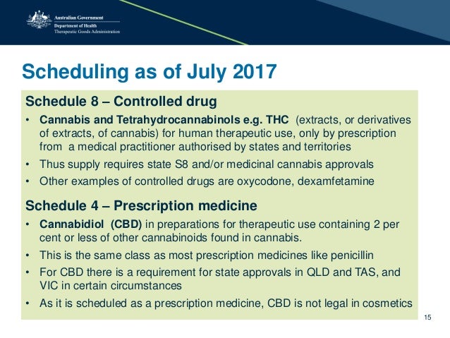 medicine scheduling