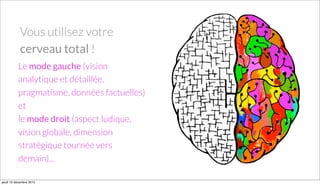 Le mode gauche (vision
analytique et détaillée,
pragmatisme, données factuelles)
et
le mode droit (aspect ludique,
vision globale, dimension
stratégique tournée vers
demain)...
Vous utilisez votre
cerveau total !
jeudi 10 décembre 2015
 