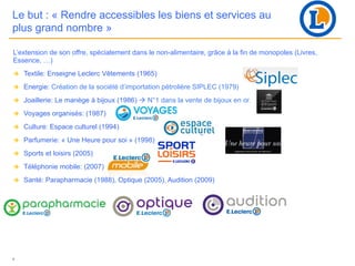 Le but : « Rendre accessibles les biens et services au 
plus grand nombre » 
L’extension de son offre, spécialement dans le non-alimentaire, grâce à la fin de monopoles (Livres, 
Essence, …) 
è Textile: Enseigne Leclerc Vêtements (1965) 
è Energie: Création de la société d’importation pétrolière SIPLEC (1979) 
è Joaillerie: Le manège à bijoux (1986) à N°1 dans la vente de bijoux en or. 
è Voyages organisés: (1987) 
è Culture: Espace culturel (1994) 
è Parfumerie: « Une Heure pour soi » (1998) 
è Sports et loisirs (2005) 
è Téléphonie mobile: (2007) 
è Santé: Parapharmacie (1988), Optique (2005), Audition (2009) 
5 
 