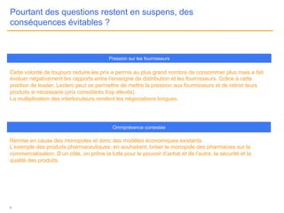Pourtant des questions restent en suspens, des 
conséquences évitables ? 
Cette volonté de toujours réduire les prix a permis au plus grand nombre de consommer plus mais a fait 
évoluer négativement les rapports entre l’enseigne de distribution et les fournisseurs. Grâce à cette 
position de leader, Leclerc peut se permettre de mettre la pression aux fournisseurs et de retirer leurs 
produits si nécessaire (prix considérés trop élevés). 
La multiplication des interlocuteurs rendent les négociations longues. 
6 
Pression sur les fournisseurs 
Omniprésence contestée 
Remise en cause des monopoles et donc des modèles économiques existants. 
L’exemple des produits pharmaceutiques: en souhaitant, briser le monopole des pharmacies sur la 
commercialisation. D’un côté, on prône la lutte pour le pouvoir d’achat et de l’autre, la sécurité et la 
qualité des produits. 
 