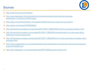 Sources 
è http://www.lsa-conso.fr/e-leclerc/ 
è http://www.leparisien.fr/economie/la-mort-d-edouard-leclerc-pionnier-de-la-grande-distribution- 
7 
17-09-2012-2168773.php 
è http://www.mouvement-leclerc.com/page/l-independance-au-coeur-du-mouvement 
è http://www.ina.fr/video/AFE85008522 
è http://tempsreel.nouvelobs.com/economie/20120917.OBS2658/l-envers-du-systeme-leclerc.html 
è http://tempsreel.nouvelobs.com/societe/20120917.OBS2653/portrait-leclerc-un-visionnaire-de-la-distribution- 
a-prix-casses.html 
è http://tempsreel.nouvelobs.com/societe/20120917.OBS2645/mort-d-edouard-leclerc-fondateur-de-l-enseigne. 
html 
è http://www.independent.co.uk/news/obituaries/edouard-leclerc-businessman-who-built-a-shopping-empire- 
8160892.html 
è http://www.telegraph.co.uk/news/obituaries/9551320/Edouard-Leclerc.html 
 