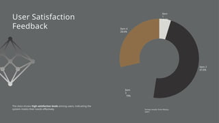 Presentation - Library System Project Overview.pptx