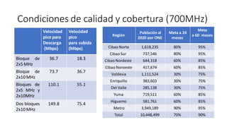 Presentation licitacio-n-del-espectro(1)