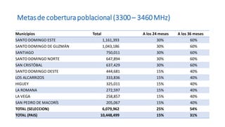 Presentation licitacio-n-del-espectro(1)