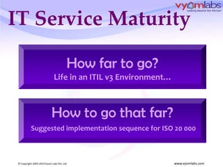 IT Service MaturityHow far to go?Life in an ITIL v3 Environment…How to go that far?Suggested implementation sequence for ISO 20 000