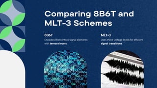 MLT-3
Uses three voltage levels for efficient
signal transitions.
8B6T
Encodes 8 bits into 6 signal elements
with ternary levels.
Comparing 8B6T and
MLT-3 Schemes
 