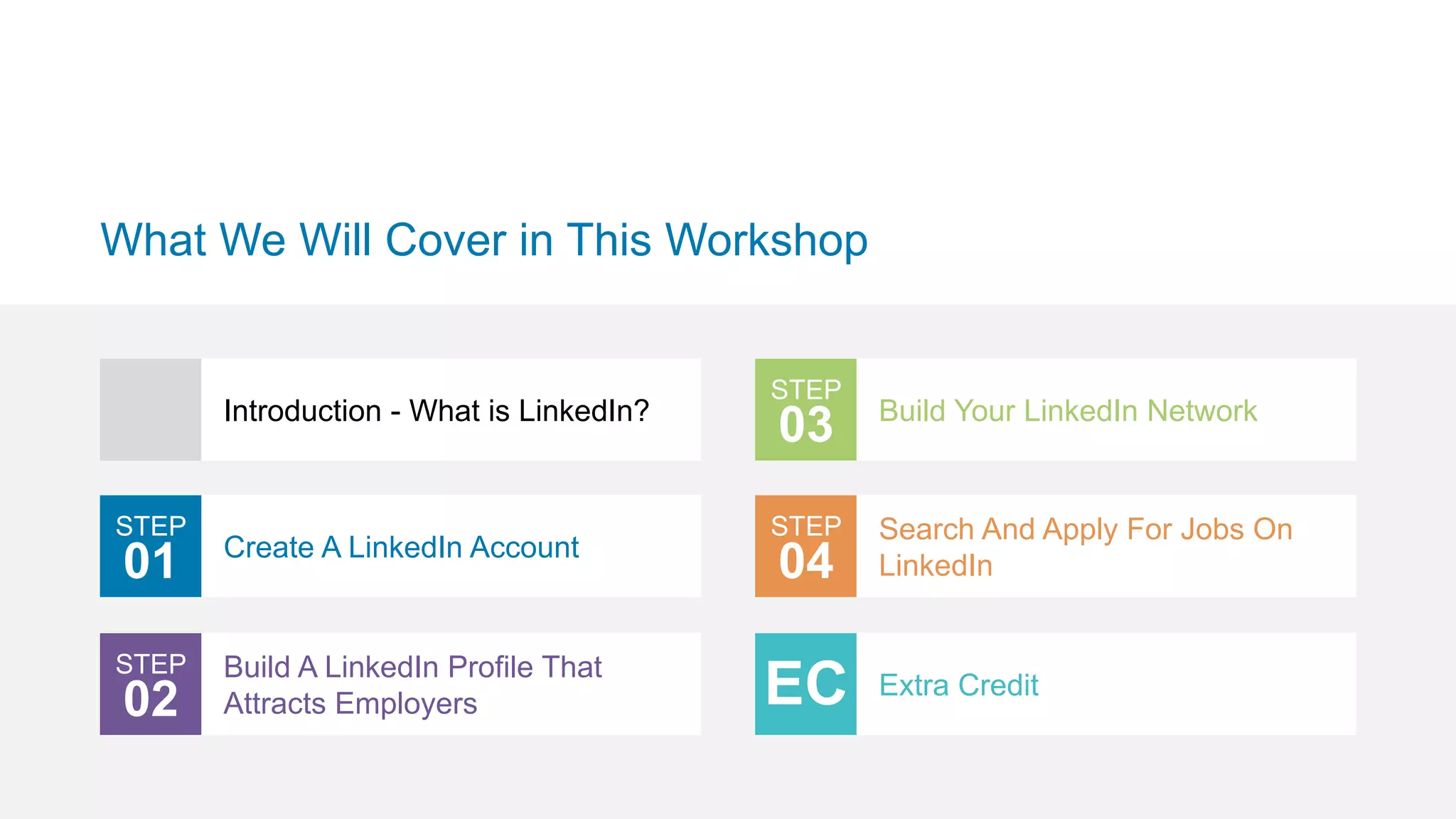 What We Will Cover in This Workshop
STEP
01
STEP
02
Introduction - What is LinkedIn?
Create A LinkedIn Account
Build A LinkedIn Profile That
Attracts Employers
STEP
03
STEP
04
EC
Build Your LinkedIn Network
Search And Apply For Jobs On
LinkedIn
Extra Credit
 