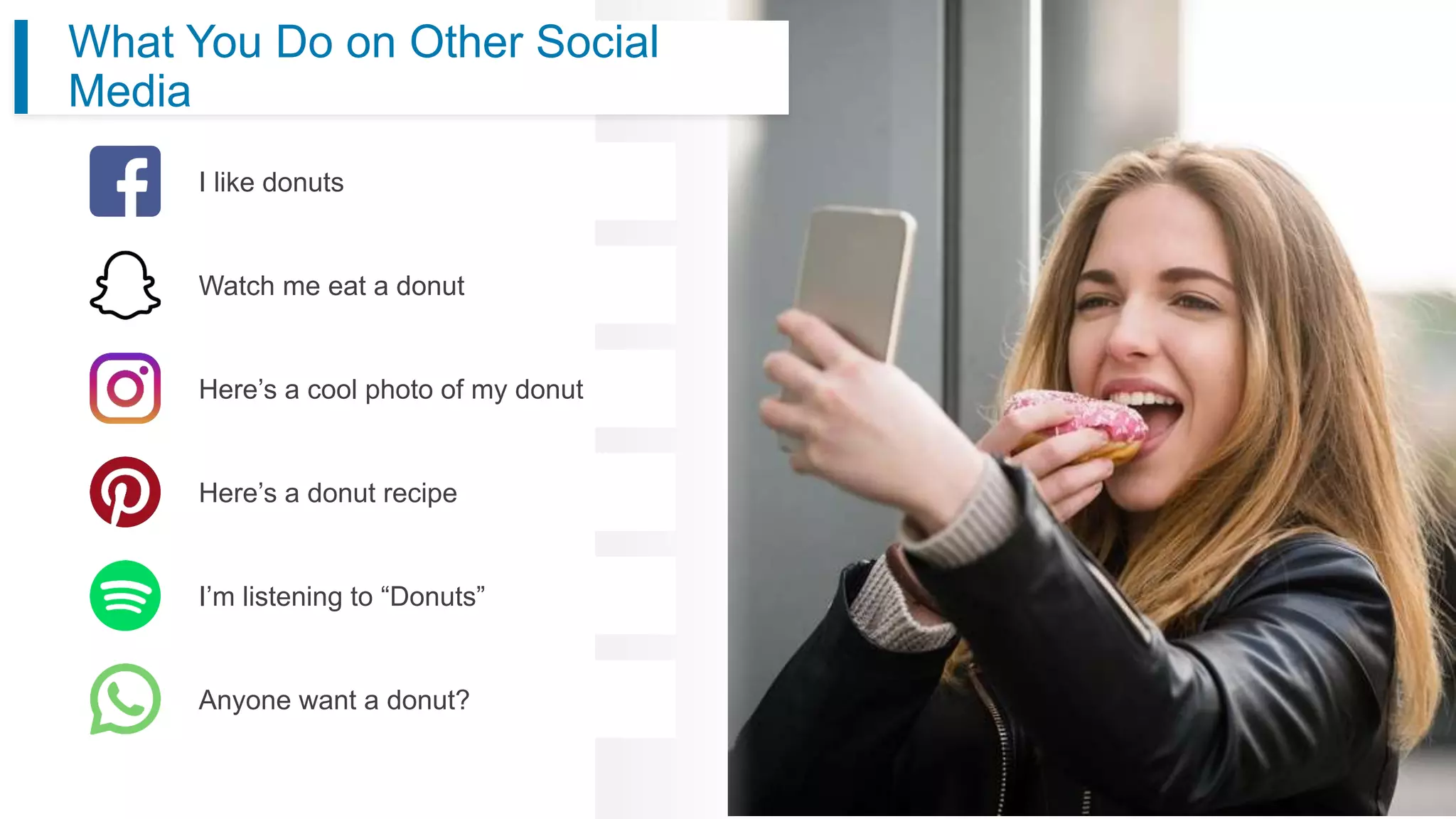 What You Do on Other Social
Media
I like donuts
Here’s a cool photo of my donut
Anyone want a donut?
I’m listening to “Donuts”
Here’s a donut recipe
Watch me eat a donut
 