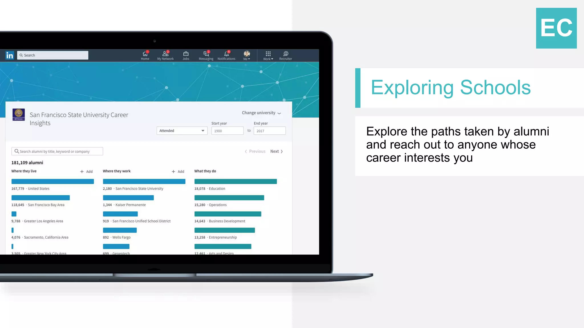 Exploring Schools
Explore the paths taken by alumni
and reach out to anyone whose
career interests you
STEP
04EC
 