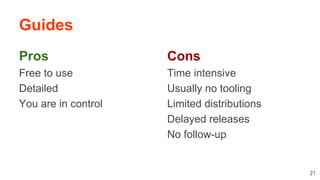 Guides
Pros
Free to use
Detailed
You are in control
21
Cons
Time intensive
Usually no tooling
Limited distributions
Delayed releases
No follow-up
 