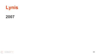 Lynis
2007
24
 