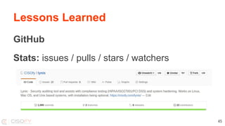 Lessons Learned
GitHub
Stats: issues / pulls / stars / watchers
45
 