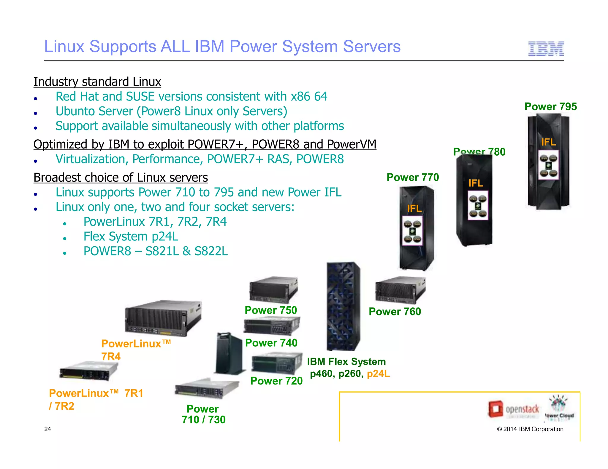 Linux Supports ALL IBM Power System Servers
Industry standard Linux
 Red Hat and SUSE versions consistent with x86 64
 Ubunto Server (Power8 Linux only Servers)
 Support available simultaneously with other platforms
Optimized by IBM to exploit POWER7+, POWER8 and PowerVM
 Virtualization, Performance, POWER7+ RAS, POWER8
Broadest choice of Linux servers
 Linux supports Power 710 to 795 and new Power IFL
 Linux only one, two and four socket servers:
 PowerLinux 7R1, 7R2, 7R4
 Flex System p24L
 POWER8 – S821L & S822L
Power 720
Power
710 / 730
Power 740
Power 750
PowerLinux™ 7R1
/ 7R2
Power 760
Power 770
Power 780
Power 795
IBM Flex System
p460, p260, p24L
PowerLinux™
7R4
IFL
IFL
IFL
24 © 2014 IBM Corporation
 