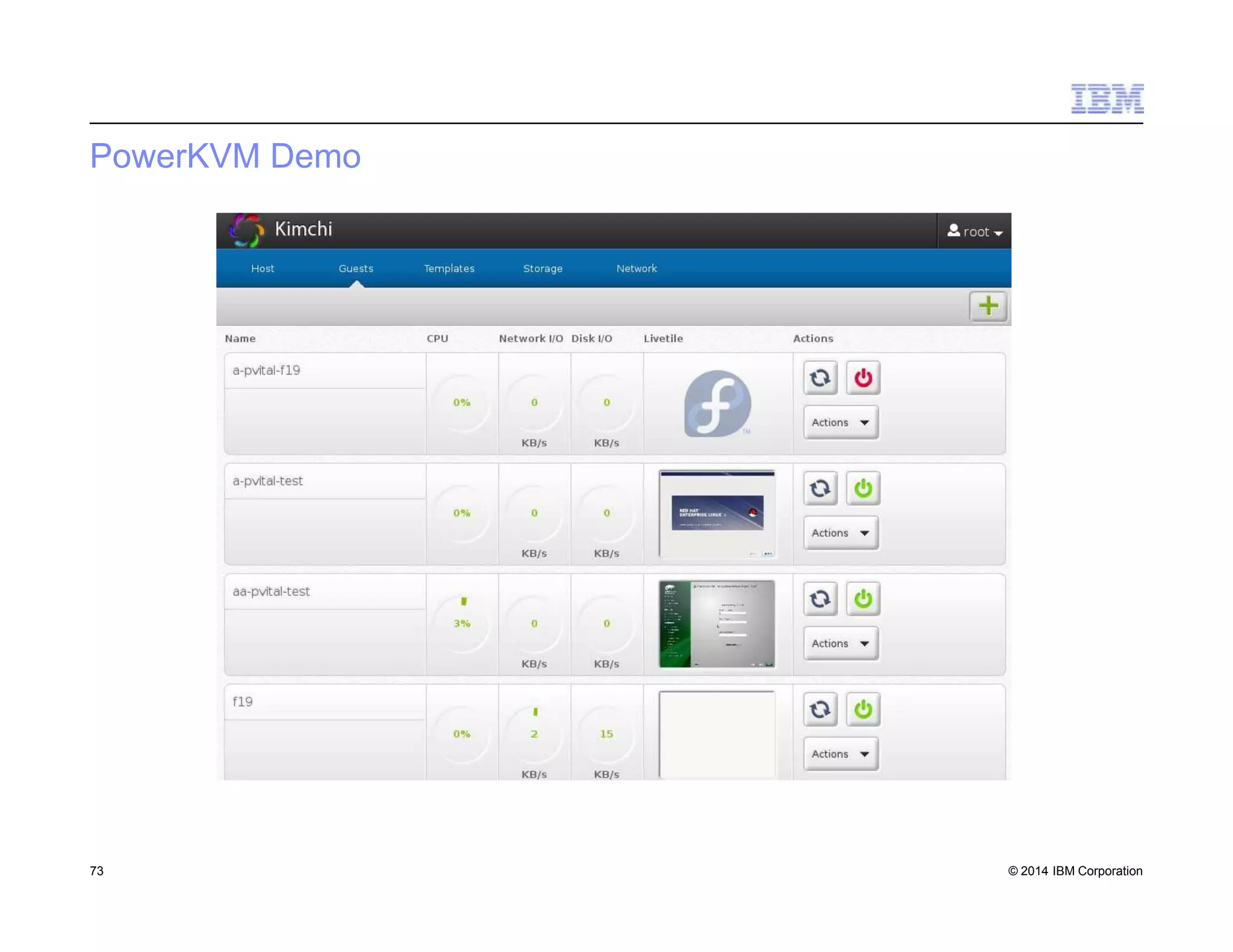PowerKVM Demo
73 © 2014 IBM Corporation
 