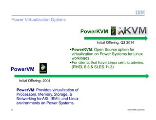 Power Virtualization Options
PowerKVM
PowerVM
Initial Offering: 2004
PowerVM: Provides virtualization of
Processors, Memory, Storage, &
Networking forAIX, IBM i, and Linux
environments on Power Systems.
Initial Offering: Q2 2014
PowerKVM: Open Source option for
virtualization on Power Systems for Linux
workloads.
For clients that have Linux centric admins.
(RHEL 6.5 & SLES 11.3)
52 © 2014 IBM Corporation
 