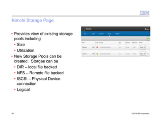 Kimchi Storage Page
• Provides view of existing storage
pools including
• Size
• Utilization
• New Storage Pools can be
created. Storgae can be
• DIR – local file backed
• NFS – Remote file backed
• ISCSI – Physical Device
connection
• Logical
69 © 2014 IBM Corporation
 