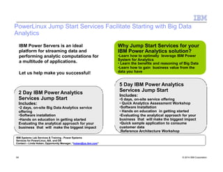PowerLinux Jump Start Services Facilitate Starting with Big Data
Analytics
Why Jump Start Services for your
IBM Power Analytics solution?
•Learn how to optimally leverage IBM Power
System for Analytics
• Learn the benefits and reasoning of Big Data
•Learn how to gain business value from the
data you have
5 Day IBM Power Analytics
Services Jump Start
Includes:
•5 days, on-site service offering
• Quick Analytics Assessment Workshop
•Software Installation
• Hands on education in getting started
•Evaluating the analytical approach for your
business that will make the biggest impact
•Quick sample application to consume
customer data
Reference Architecture Workshop
2 Day IBM Power Analytics
Services Jump Start
Includes:
•2 days, on-site Big Data Analytics service
offering
•Software installation
•Hands on education in getting started
Evaluating the analytical approach for your
business that will make the biggest impact
IBM Systems Lab Services & Training - Power Systems
Services for PowerLinux, AIX, and OS
Contact – Linda Hoben, Opportunity Manager, “hoben@us.ibm.com”
84 © 2014 IBM Corporation
IBM Power Servers is an ideal
platform for streaming data and
performing analytic computations for
a multitude of applications.
Let us help make you successful!
 