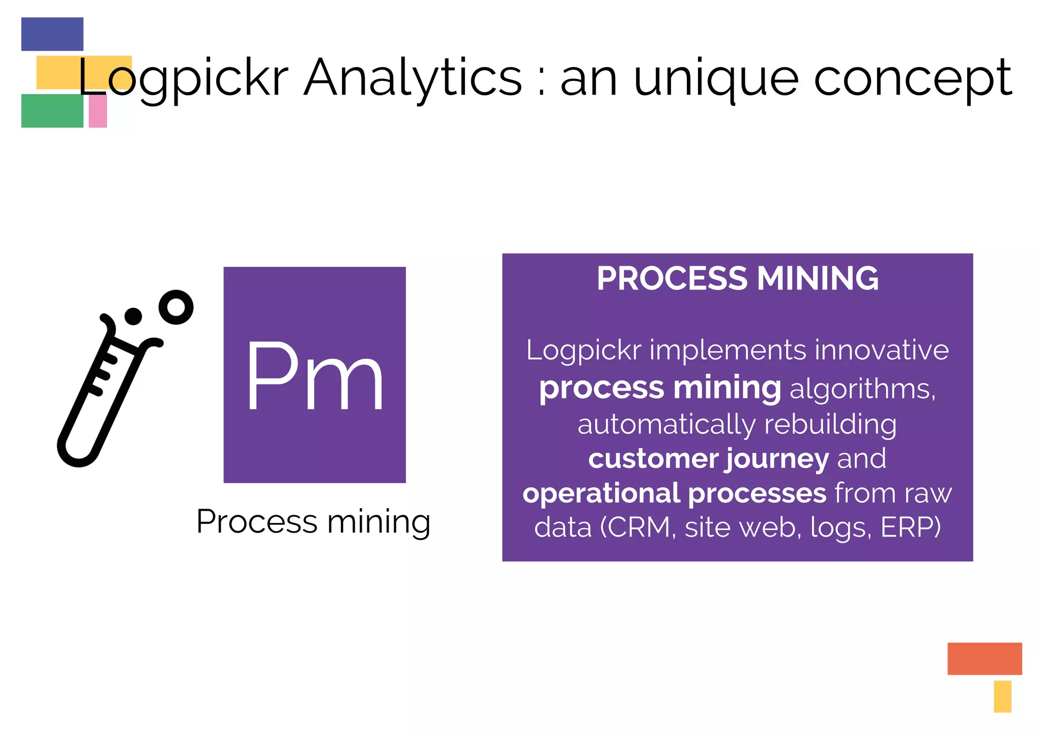 Pm
PROCESS MINING
Logpickr implements innovative
process mining algorithms,
automatically rebuilding
customer journey and
operational processes from raw
data (CRM, site web, logs, ERP)Process mining
Logpickr Analytics : an unique concept
 