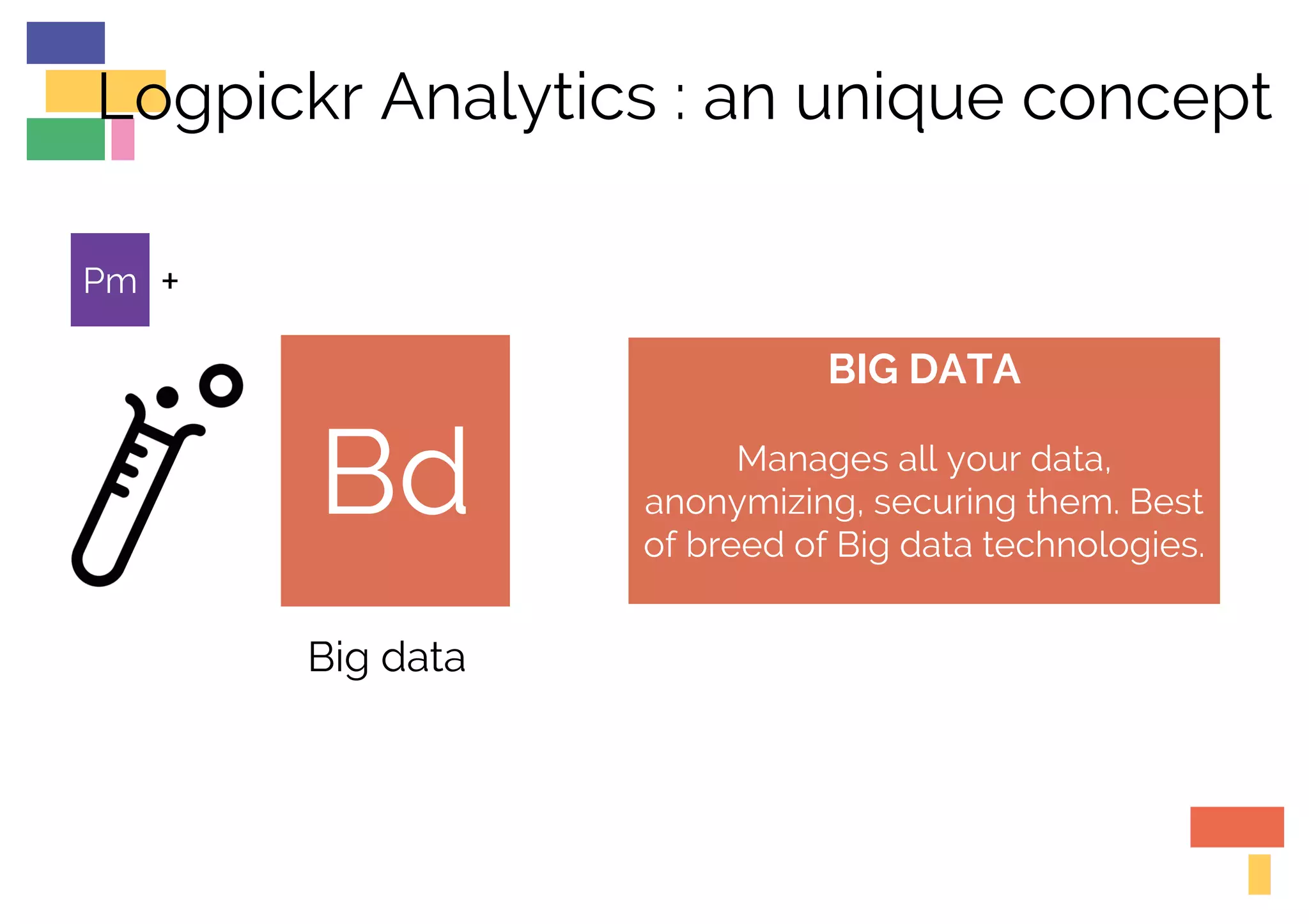 Bd
Pm
BIG DATA
Manages all your data,
anonymizing, securing them. Best
of breed of Big data technologies.
Big data
+
Logpickr Analytics : an unique concept
 