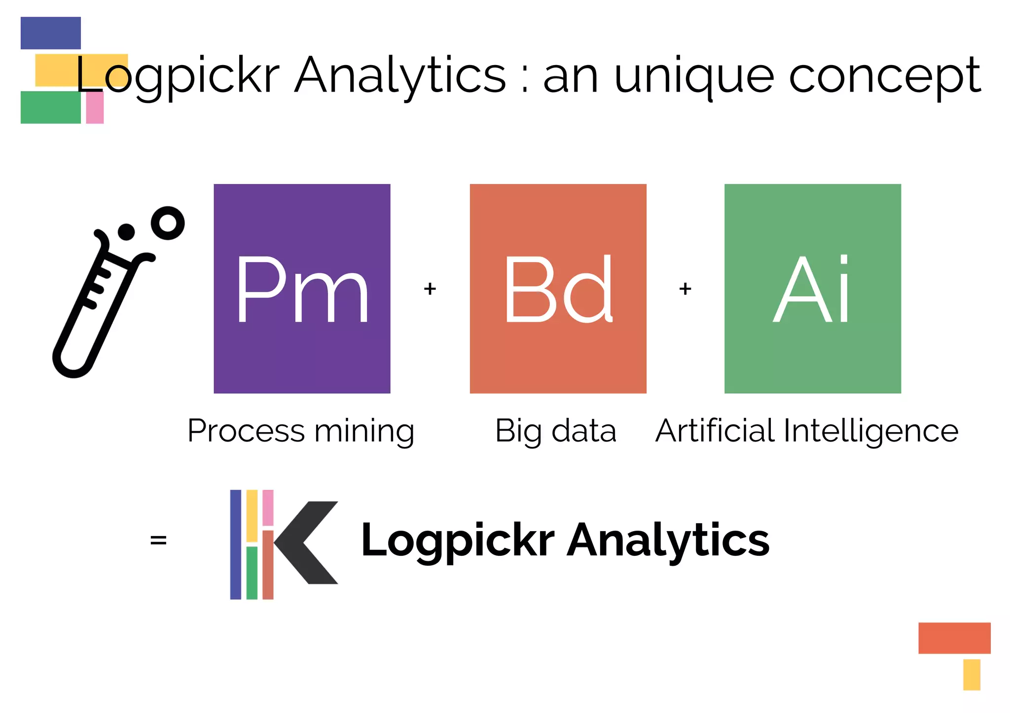 Pm Bd Ai+ +
Process mining Big data Artificial Intelligence
= Logpickr Analytics
Logpickr Analytics : an unique concept
 