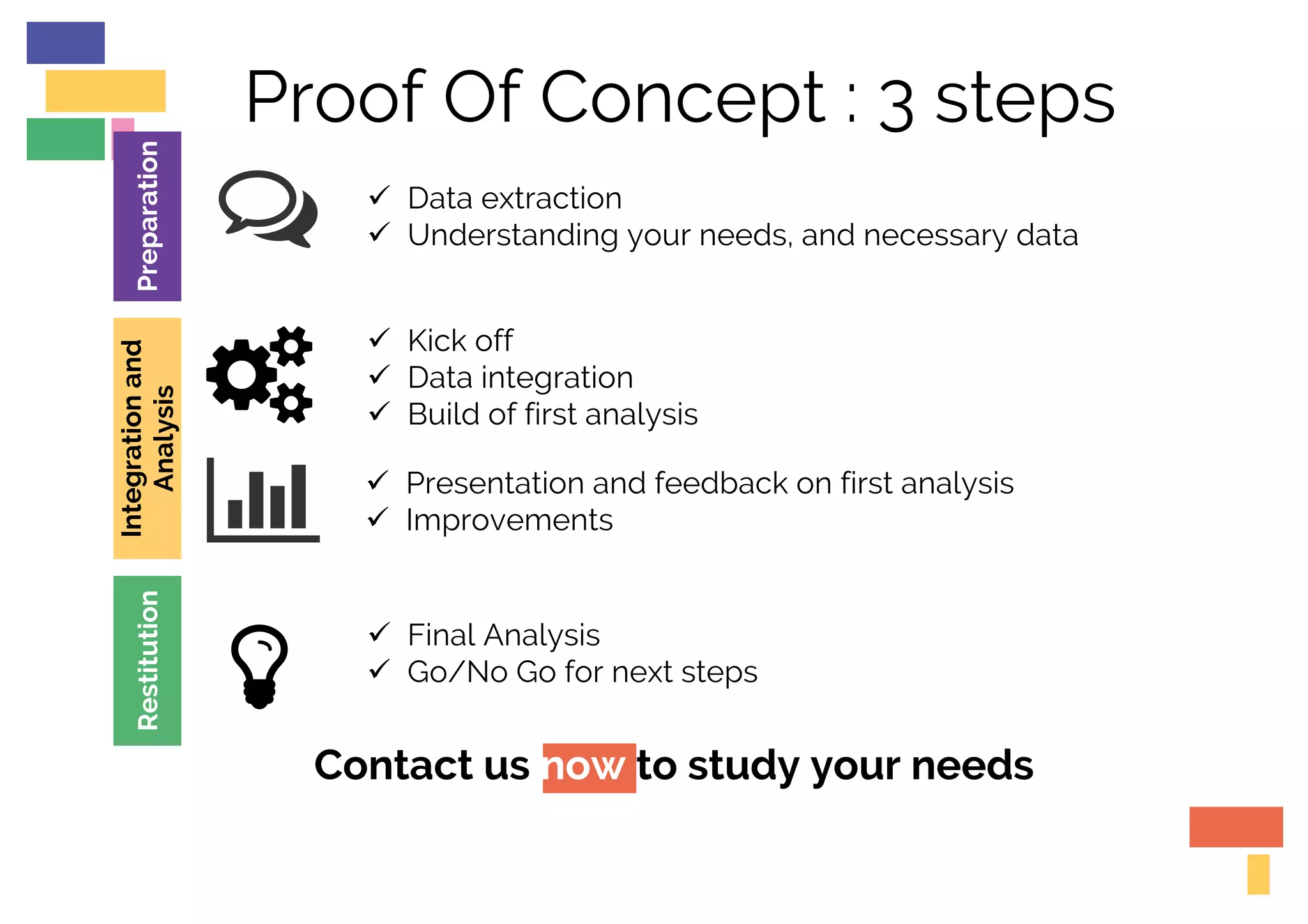 Proof Of Concept : 3 stepsPreparation
ü Data extraction
ü Understanding your needs, and necessary data$
Integrationand
Analysis
ü Kick off
ü Data integration
ü Build of first analysis%
Restitution
ü Final Analysis
ü Go/No Go for next steps
&
| ü Presentation and feedback on first analysis
ü Improvements
Contact us now to study your needs
 