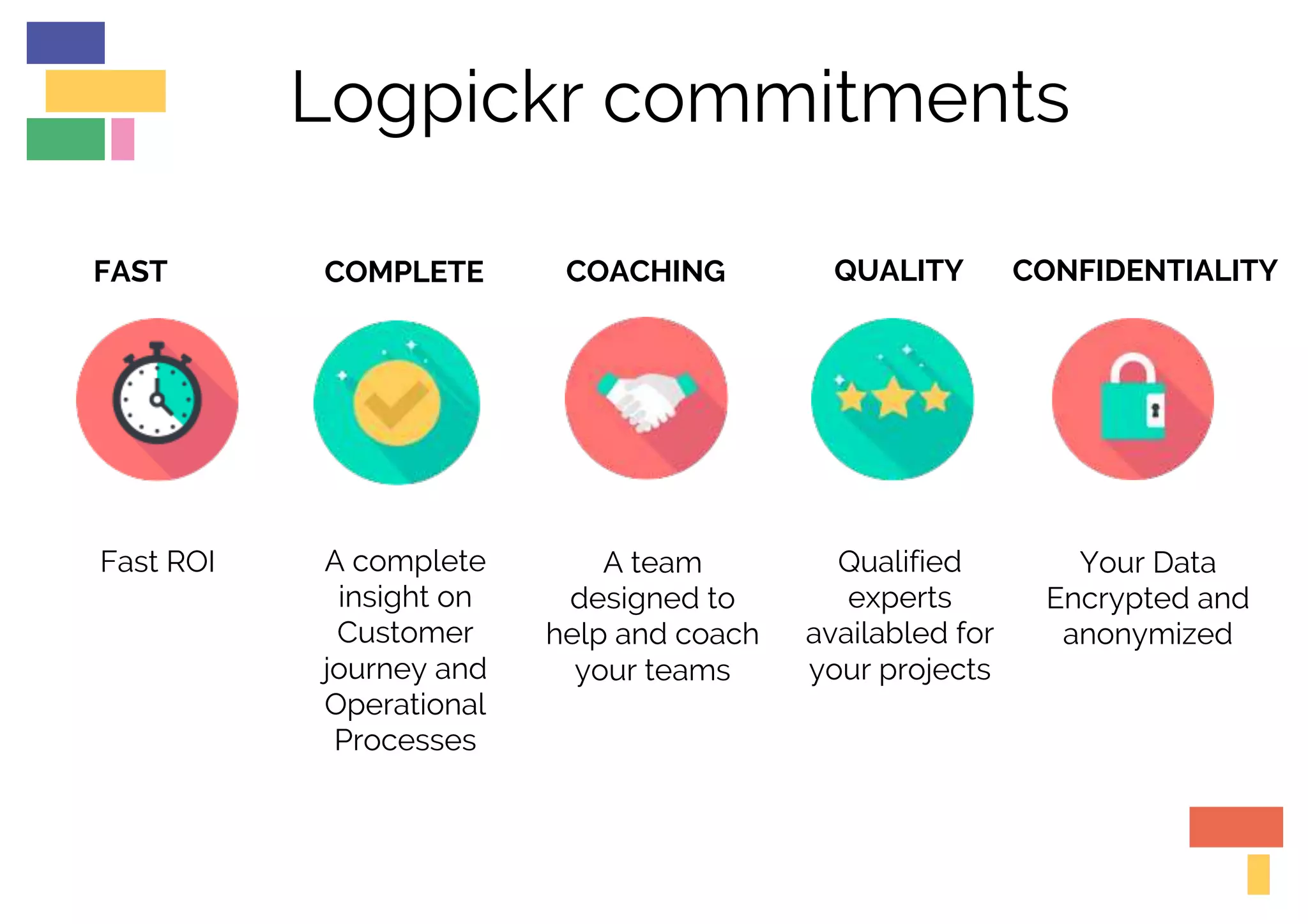 Logpickr commitments
FAST COACHING QUALITY CONFIDENTIALITY
Fast ROI A team
designed to
help and coach
your teams
Qualified
experts
availabled for
your projects
Your Data
Encrypted and
anonymized
COMPLETE
A complete
insight on
Customer
journey and
Operational
Processes
 