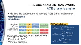 THE ACE ANALYSIS FRAMEWORK
ACE analysis engine
• Profiles the application to identify ACE bits at each clock
cycleVector register file
computation
Register
access
profile for
each kernel
READ WRITE
WRITE WRITE
WRITE READ
READ READ
Un-ACE
Un-ACE
ACE
ACE
We do not consider dead instructionsand logic masking
• Pessimistic AVF
• Very fast analysis
AVF calculation
 