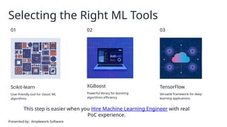 Selecting the Right ML Tools
Scikit-learn
User-friendly tool for classic ML
algorithms
01
TensorFlow
Versatile framework for deep
learning applications
03
XGBoost
Powerful library for boosting
algorithms efficiency
02
Presented by: Amplework Software
This step is easier when you Hire Machine Learning Engineer with real
PoC experience.
 