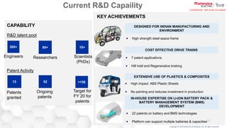 Copyright © 2019 Mahindra & Mahindra Ltd. All rights reserved.
Confidential : Not to be circulated
Patents
granted
Current R&D Capaility
13 52
Ongoing
patents
>150
Target for
FY 20 for
patents
R&D talent pool
Patent Activity
Engineers
300+ 80+
Researchers
10+
Scientists
(PhDs)
CAPABILITY DESIGNED FOR INDIAN MANUFACTURING AND
ENVIRONMENT
COST EFFECTIVE DRIVE TRAINS
EXTENSIVE USE OF PLASTICS & COMPOSITES
IN-HOUSE EXPERTISE ON LI-ION BATTERY PACK &
BATTERY MANAGEMENT SYSTEM (BMS)
DEVELOPMENT
 High strength steel space frame
 High impact ABS Plastic Sheets
 No painting and reduces investment in production
 7 patent applications
 Hill hold and Regenerative braking
 22 patents on battery and BMS technologies
 Platform can support multiple batteries & capacities
KEY ACHIEVEMENTS
11
 