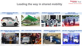 Copyright © 2019 Mahindra & Mahindra Ltd. All rights reserved.
Confidential : Not to be circulated
Leading the way in shared mobility
OLA – PARTNERSHIP FOR SHARED
MOBILITY IN NAGPUR
ZOOMCAR LAUNCHED IN MYSORE AND
HYDERABAD
UBER AND M&M
PARTNERSHIP ANNOUNCED
EESL TENDER DELIVERY IN PROGRESS,
PHASE 1 COMPLETED
HRTC – CLEAN PUBLIC TRANSPORTATION
LITHIUM- CORPORATE EMPLOYEE
COMMUTING
BAGHIRATHI ORDER RECEIVED IN
BANGALORE
LAST MILE – MOU WITH TWU AND SMARTE
FOR TREO
12
 