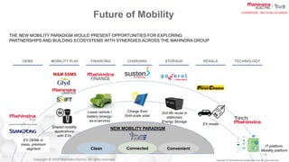 Copyright © 2019 Mahindra & Mahindra Ltd. All rights reserved.
Confidential : Not to be circulated
2nd life reuse in
stationary
Energy Storage
NEW MOBILITY PARADIGM
Clean Convenient
Connected
EV OEMs in
mass, premium
segment
OEMS MOBILITY PLAY FINANCING CHARGING STORAGE RESALE TECHNOLOGY
IT platform,
Mobility platform
M&M SSMS
Shared mobility
applications
with EVs
Charge from
Grid-scale solar
EV resale
Lease vehicle /
battery (energy-
as-a-service)
Future of Mobility
THE NEW MOBILITY PARADIGM WOULD PRESENT OPPORTUNITIES FOR EXPLORING
PARTNERSHIPS AND BUILDING ECOSYSTEMS WITH SYNERGIES ACROSS THE MAHINDRA GROUP
16
Copyright © 2019 Mahindra Electric. All rights reserved.
 