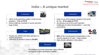 Copyright © 2019 Mahindra & Mahindra Ltd. All rights reserved.
Confidential : Not to be circulated
India – A unique market
• Routes are defined and they operate in a
limited geography
• Utilization of vehicle is close to 25-30%
• ~80% of all automotive sales in India are two
wheelers – 21m in FY19
• Close to 2m are involved in courier services –
huge market
• India is one of the largest markets in the world
for 3w – 0.7m sales in FY19
• 3w address one of the most important
challenges of urban transportation – Last mile
connectivity
2 wheelers 3 wheelers
• 60% of the overall goods transportation in the
country happens on road – Huge market
• High vehicle utilization in the sector
Fleet Commercial
Penetration of private passenger cars in still low
compared to other developed markets
Personal
 