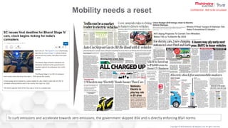 Copyright © 2019 Mahindra & Mahindra Ltd. All rights reserved.
Confidential : Not to be circulated
Mobility needs a reset
To curb emissions and accelerate towards zero emissions, the government skipped BSV and is directly enforcing BSVI norms
 