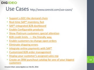 Use Cases http://www.corevist.com/use-cases/
• Support a B2C-like demand chain
• Real-time SAP® inventory, fast
• SAP®-integrated B2B dashboard
• Enable Configurable products
• Show Platinum customers special attention
• B2B credit limits — the friendly way.
• Enable customers to change open orders
• Eliminate shipping errors
• Integrate online payments with SAP®
• Customized B2B order management
• Display your customer’s assigned sales rep
• Create an SRM punchout catalog for one of your biggest
customers
18
Urszula Urban; www.digideo.co; Feb.05, 2016
 