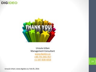 Urszula Urban
Management Consultant
www.digideo.co
+48-791-045-957
+1-347-838-4058
24
Urszula Urban; www.digideo.co; Feb.05, 2016
 