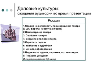 Деловые культуры:  ожидания аудитории во время презентации 1.Ссылка на солидность происхождения товара (США, Европа, известный брэнд) 2.Демонстрация товара 3. Свойства товаров 4. Внешний вид презентанта 5.Строгость подачи 6. Уважение к аудитории 7. Ценовое обоснование 8.Надежность сделок, гарантии, что «не кинут» 9. Подарки, угощения Интервал внимания: 30 минут  Россия 