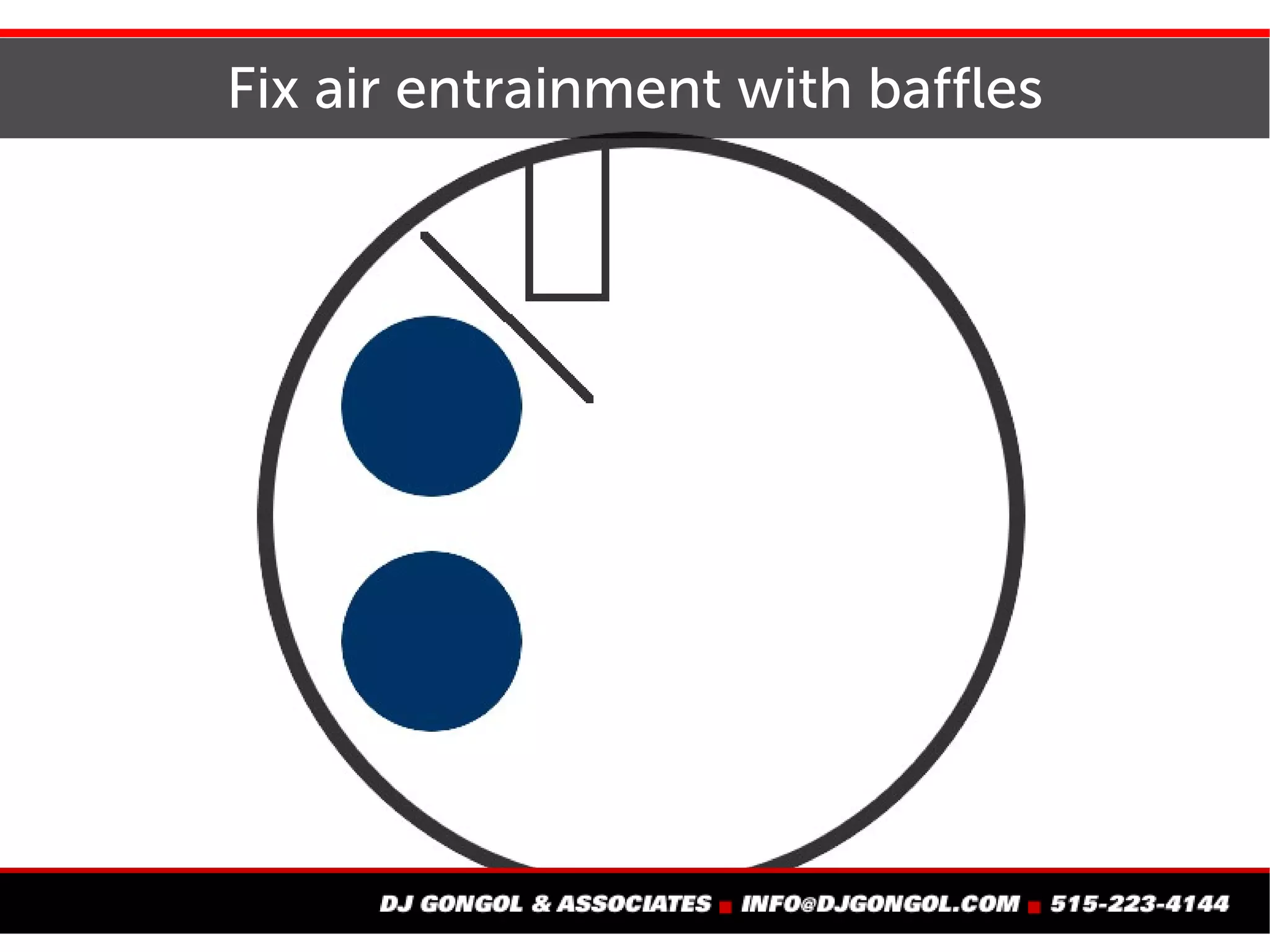 Inlet main failures
Can explain surprise low-water alarms
 