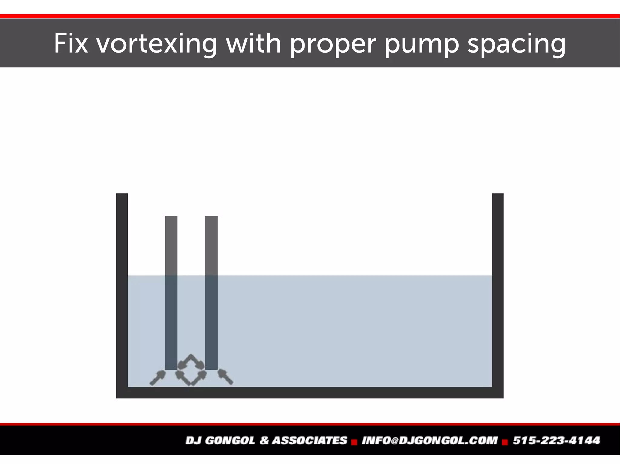 Fix air entrainment with baffles
 