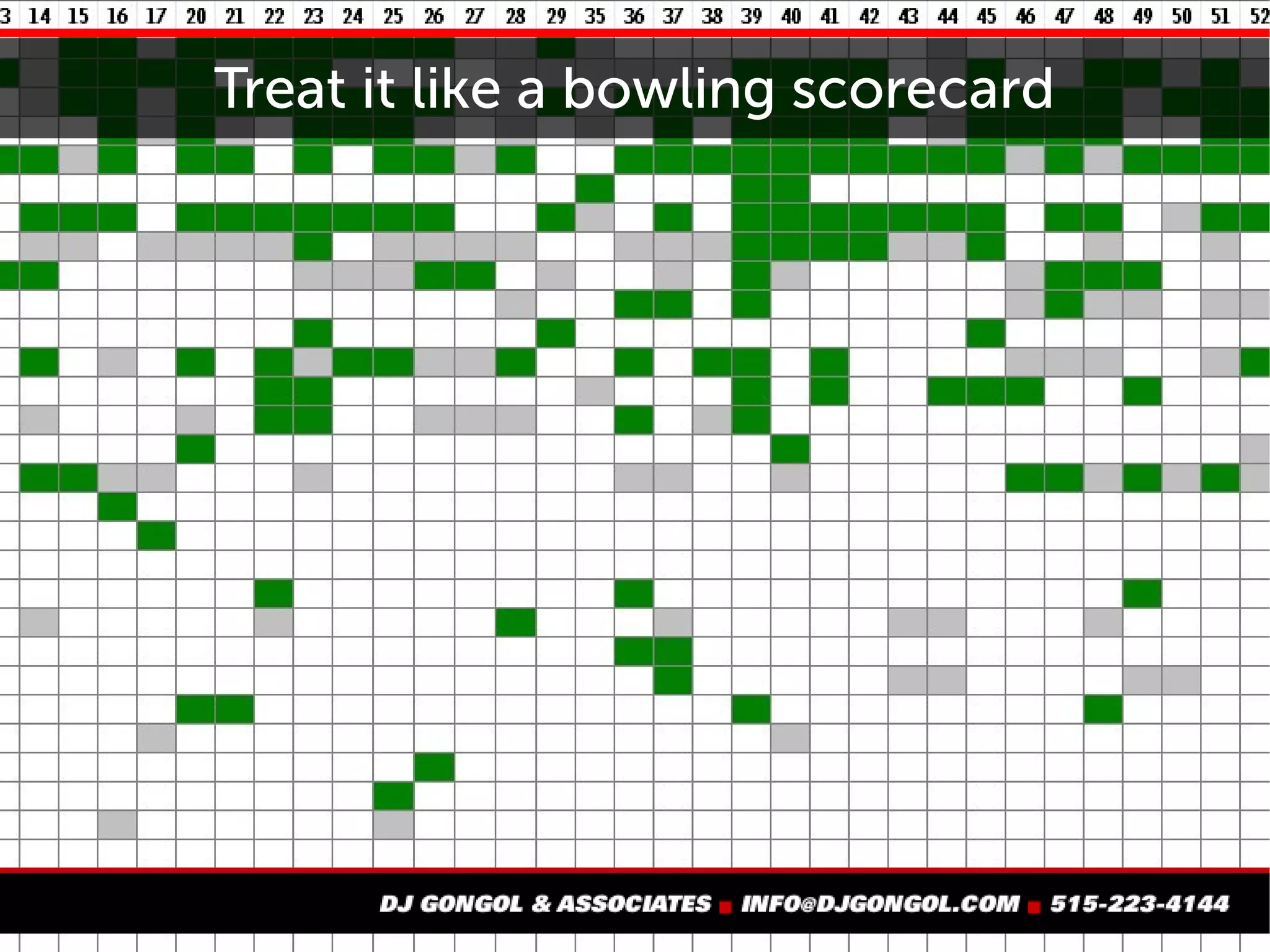 Treat it like a bowling scorecard
 