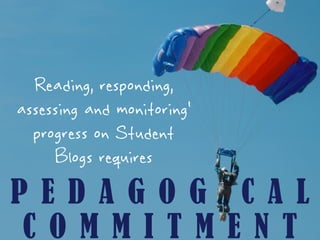 Reading, responding,
assessing and monitoring’
  progress on Student
     Blogs requires
P E D A G O G C A L
 C O M M I T M E N T
 