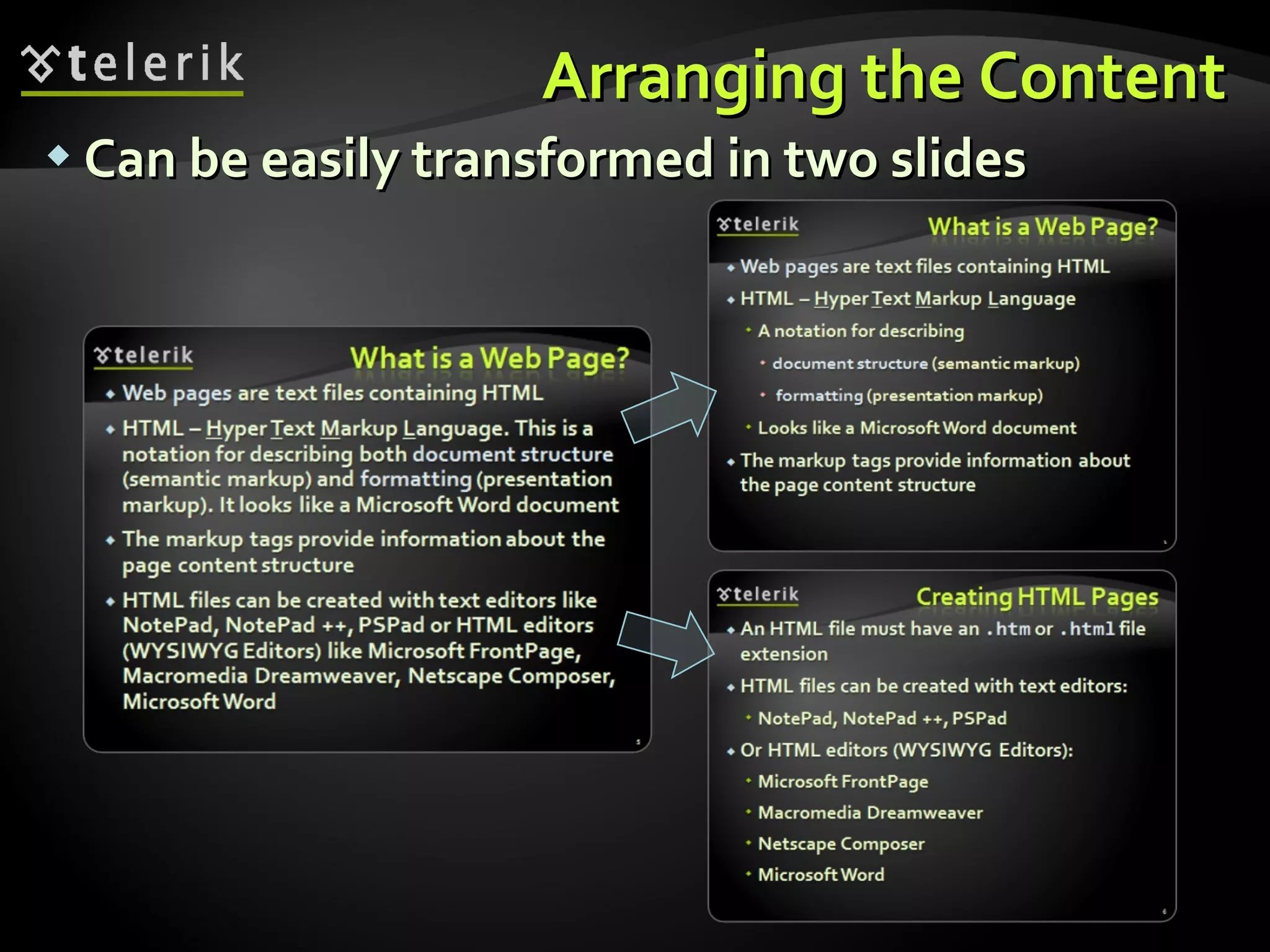 Arranging the Content Can be easily transformed in two slides 