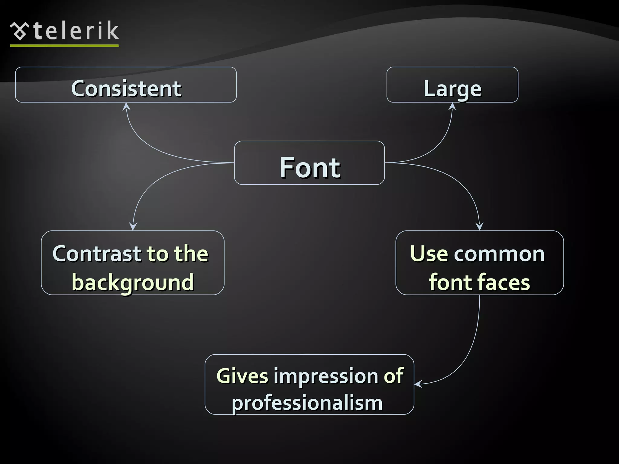 Font Contrast  to the  background Consistent Large Use  common   font faces Gives  impression  of  professionalism  