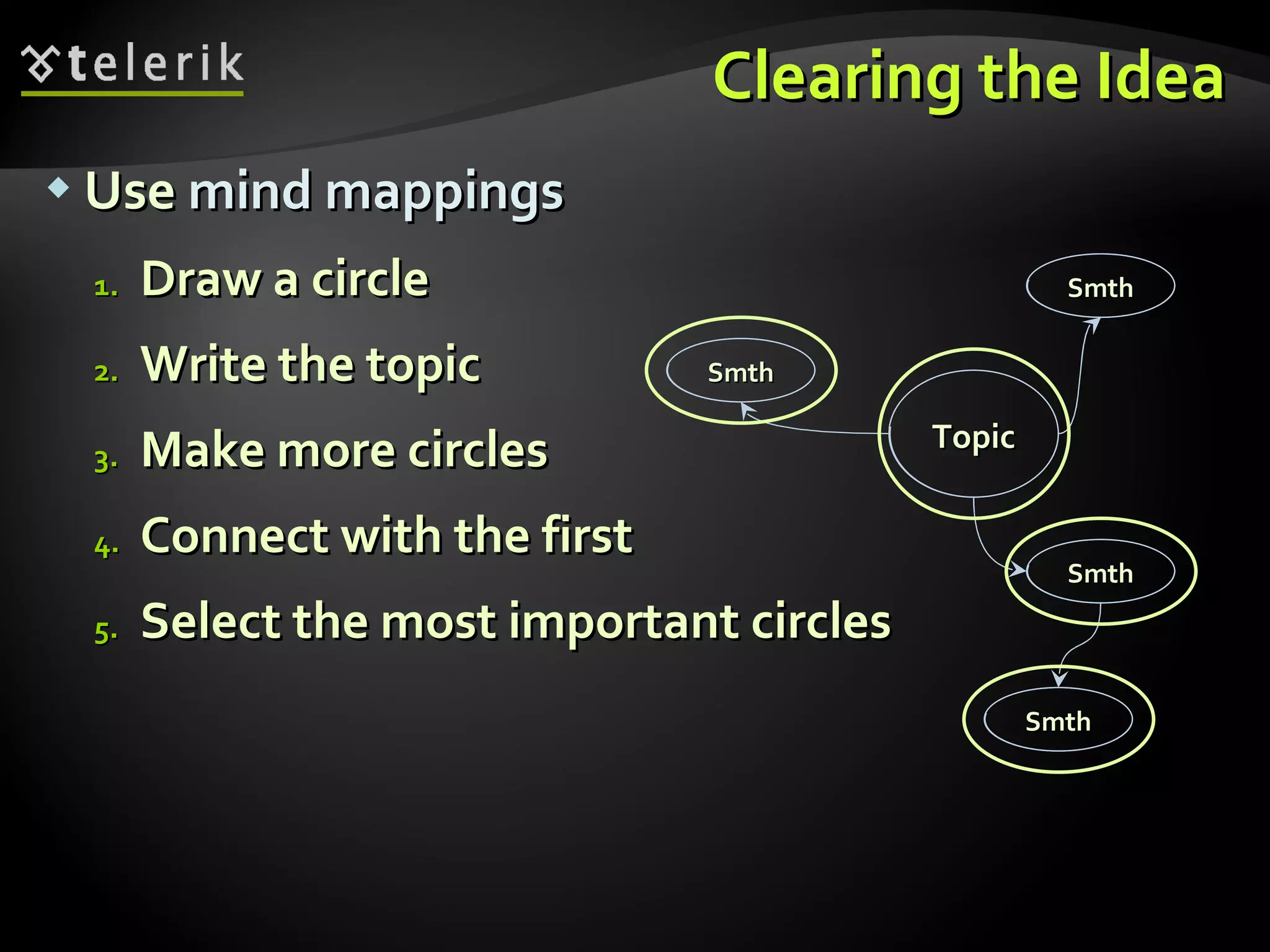 Use  mind mappings Draw a circle  Write the topic Make more circles Connect with the first Select the most important circles Clearing the Idea Topic Smth Smth Smth Smth 