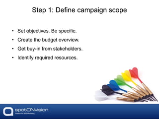 • Set objectives. Be specific.
• Create the budget overview.
• Get buy-in from stakeholders.
• Identify required resources.
Step 1:
Define campaign scope
Step 1: Define campaign scope
 