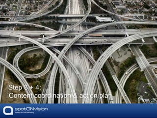 Step 3 + 4:
Content coordination & action plan
 