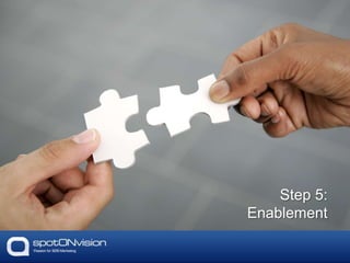 Step 5:
Enablement
 