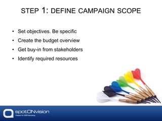 STEP 1: DEFINE CAMPAIGN SCOPE
• Set objectives. Be specific
• Create the budget overview
• Get buy-in from stakeholders
• Identify required resources
 
