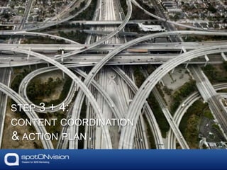 STEP 3 + 4:
CONTENT COORDINATION
& ACTION PLAN
 