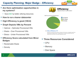13
Capacity Planning: Major Badge – Efficiency
 Are there optimization opportunities in
my systems?
• Save £££ by better utilizing resources
 How to run a leaner datacenter
 High Efficiency is good (100-0)
 Graph Depicts VMs by Percent
• Optimal – Optimally Provisioned VMs
• Waste – Over Provisioned VMs
• Stress – Under Provisioned VMs
 Efficiency Score calculated from Minor
Badges
• Reclaimable Waste
• Density
 Three Resources Considered
• CPU
• Memory
• Disk Space
Health
RiskEfficiency
 